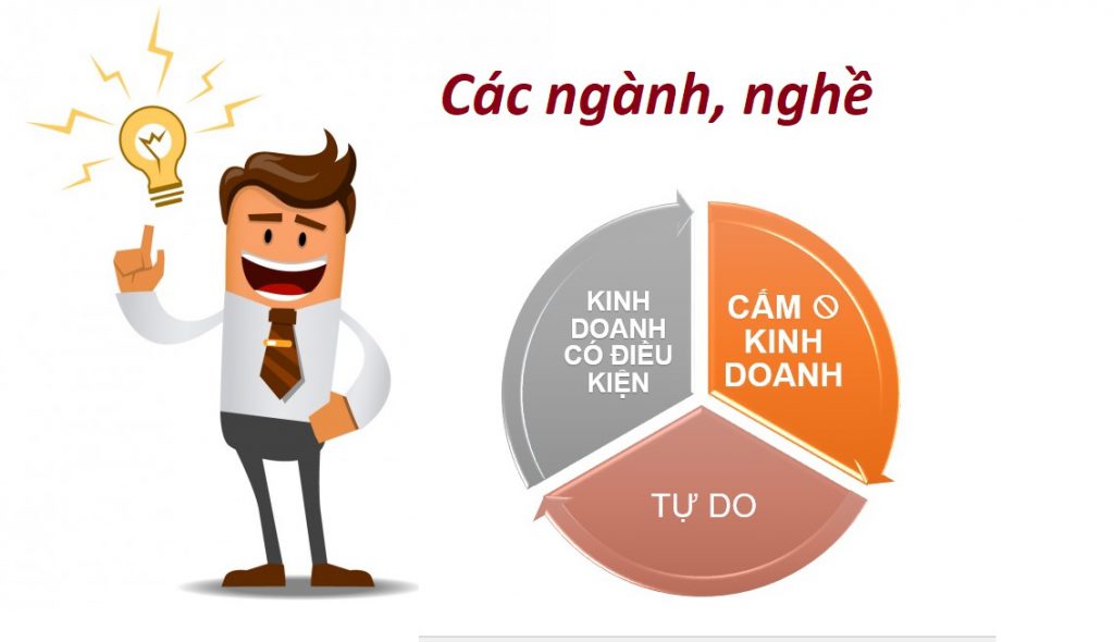 Bảo mật cao tuyệt đối khi tạo tài khoản mới